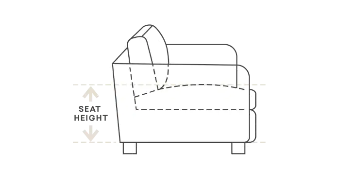 BF-Comfort-Design-Height