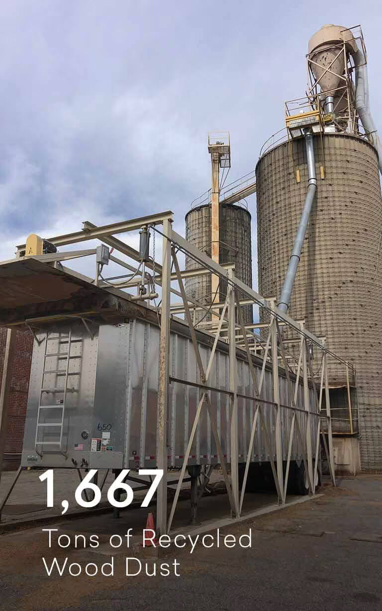 1,667 Tons of Recycled Wood Dust 1,667 Tons of Recycled Wood Dust