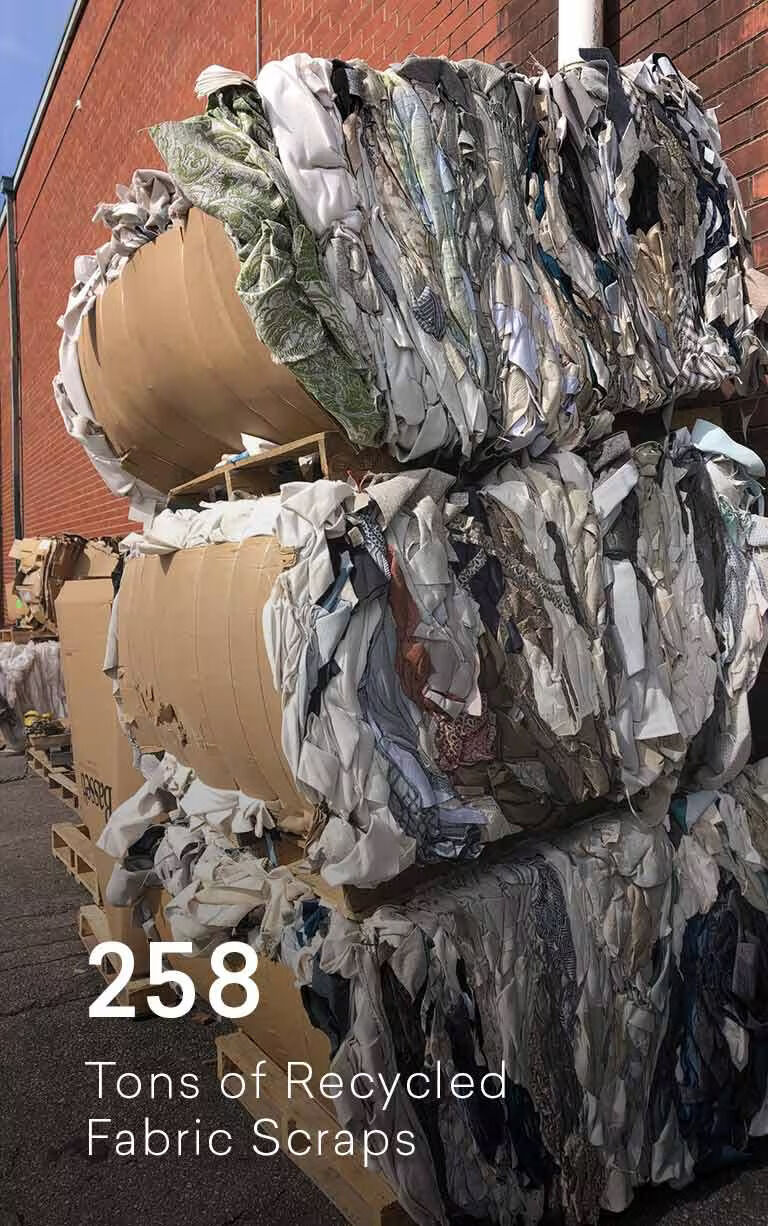 258 Tons of Recycled Fabric Scraps 258 Tons of Recycled Fabric Scraps