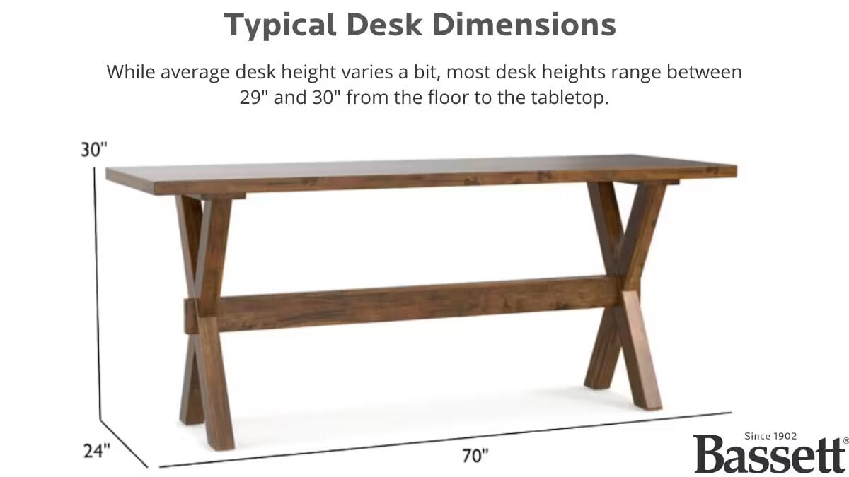 Standard Desk Dimensions