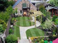 find your interior design style backyard find your interior design style backyard
