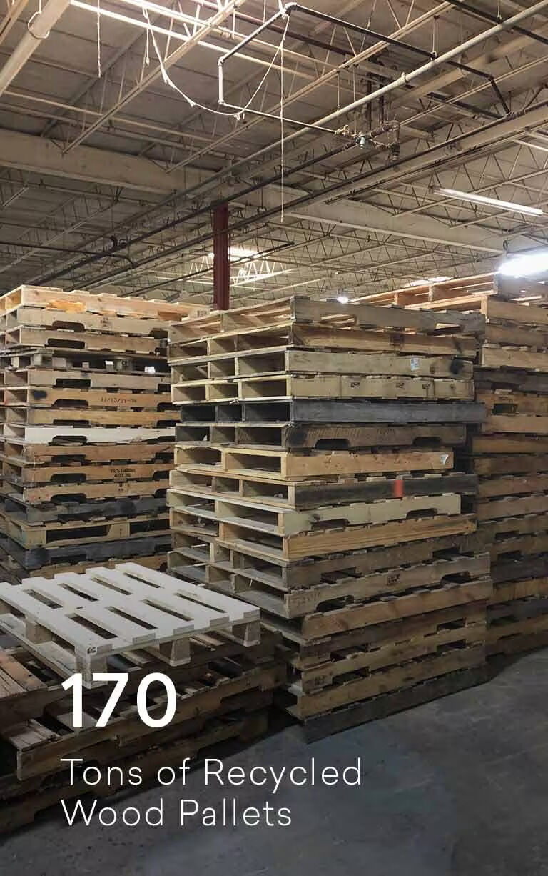 170 Tons of Recycled Wood Pallets