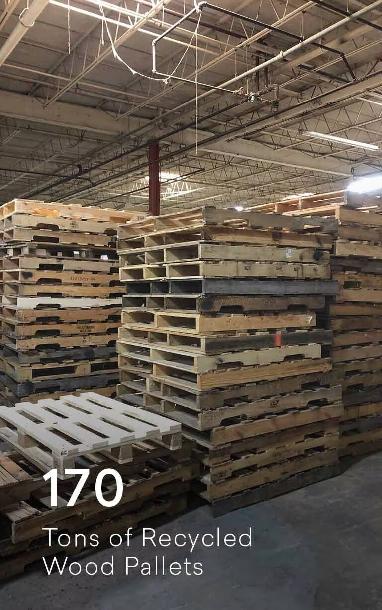170 Tons of Recycled Wood Pallets 170 Tons of Recycled Wood Pallets
