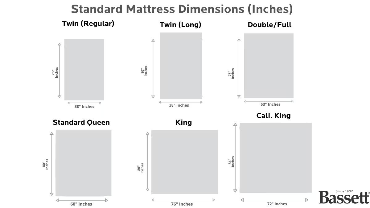 Mattress-Dimensions