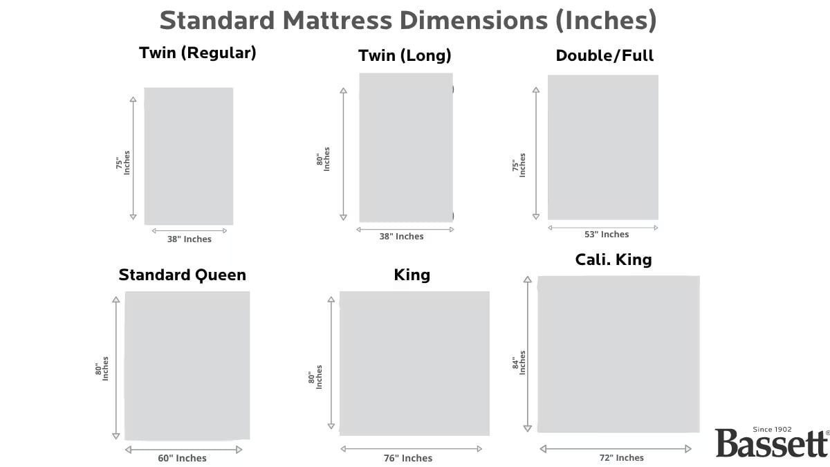 Standard Furniture Dimensions Bassett