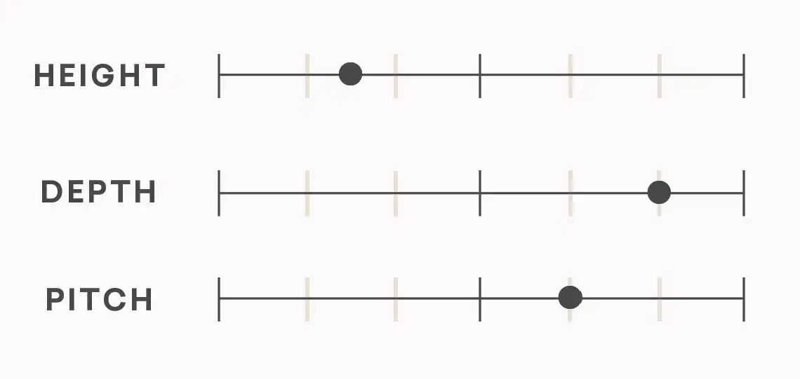 chart-relaxed.jpg chart-relaxed.jpg