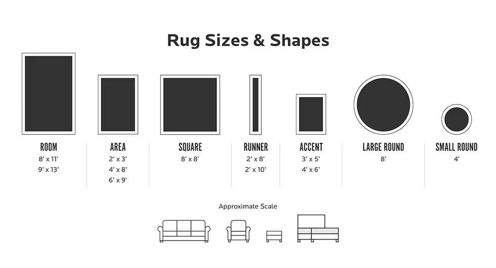 how big 2x3 rug size