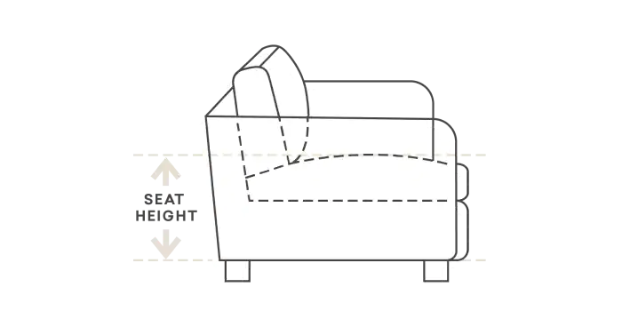 BF-Comfort-Design-Height